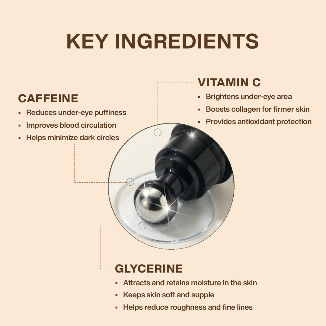 Under-Eye Serum Roll-On (15 ml)